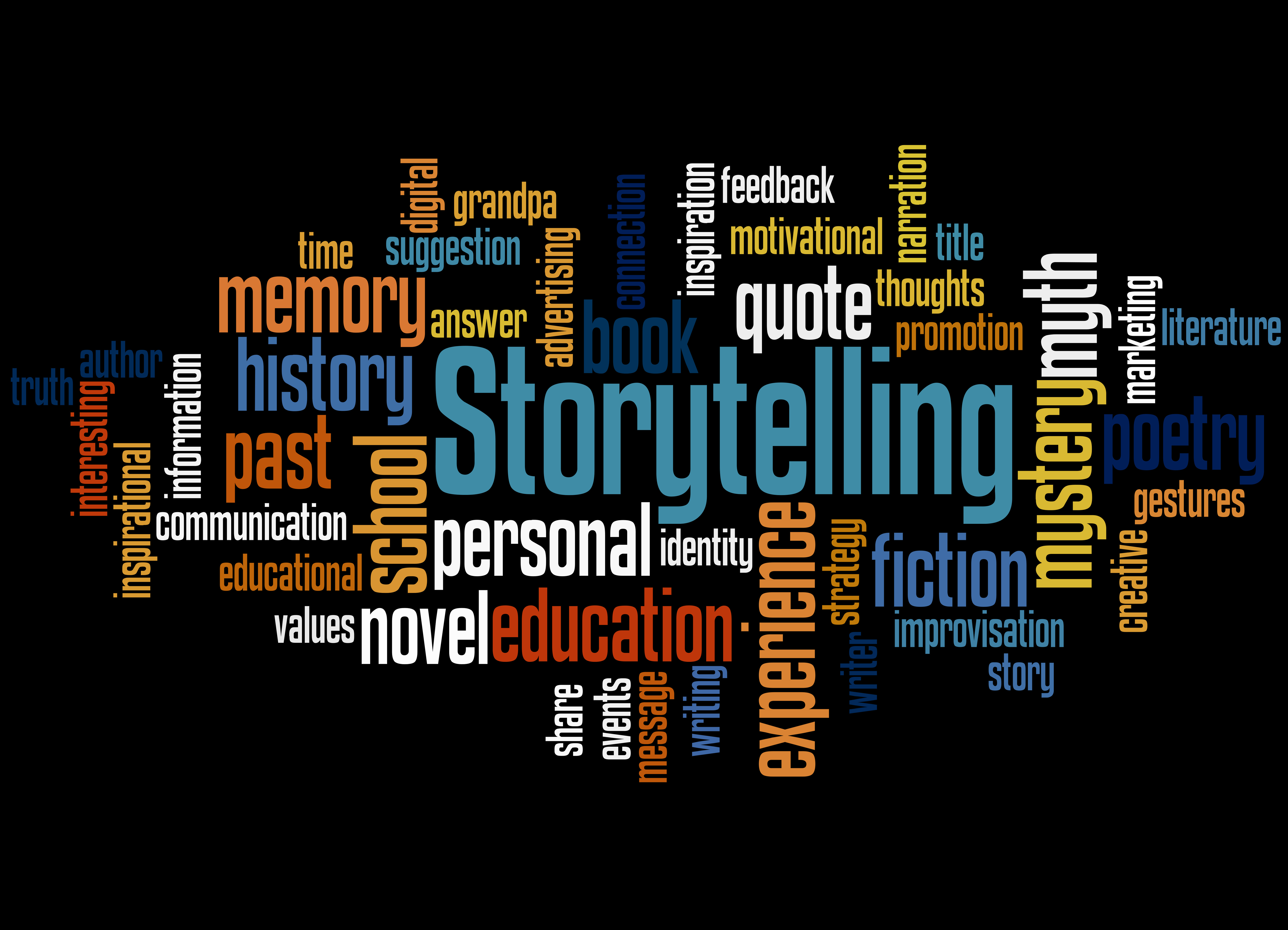 Storytelling , word cloud concept 6